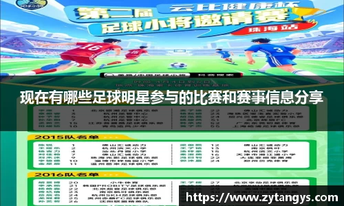 现在有哪些足球明星参与的比赛和赛事信息分享