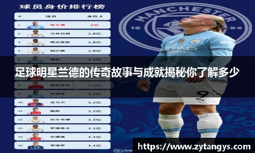 足球明星兰德的传奇故事与成就揭秘你了解多少